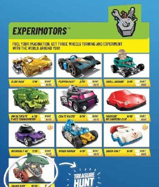 Experimotors